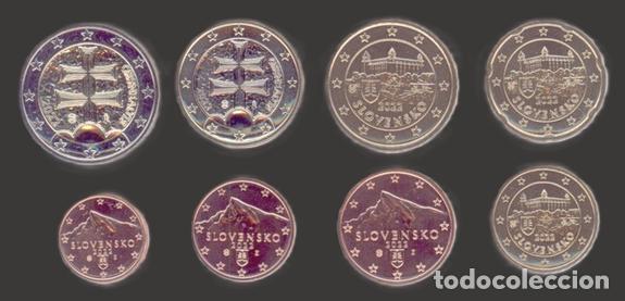 Euros: Slovakia all 8 coins 2022 Uncirculated UNC