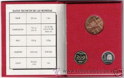 Monedas FNMT: CARTERA III EXPOSICION NACIONAL NUMISMATICA MADRID E-87 - Foto 1