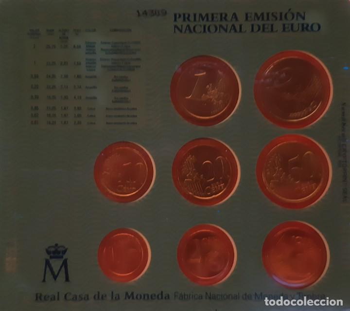 Monedas FNMT: Blister Espa&ntilde;a 2000 BU - Foto 2