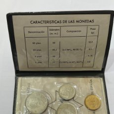 Monedas FNMT: CARTERA DE ESPAÑA MUNDIAL 82, 4 MONEDAS AÑO 1980 *81 SIN CIRCULAR. Lote 400898489