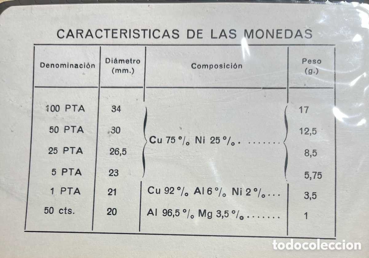 Monedas FNMT: Monedas de coleccion - Foto 4