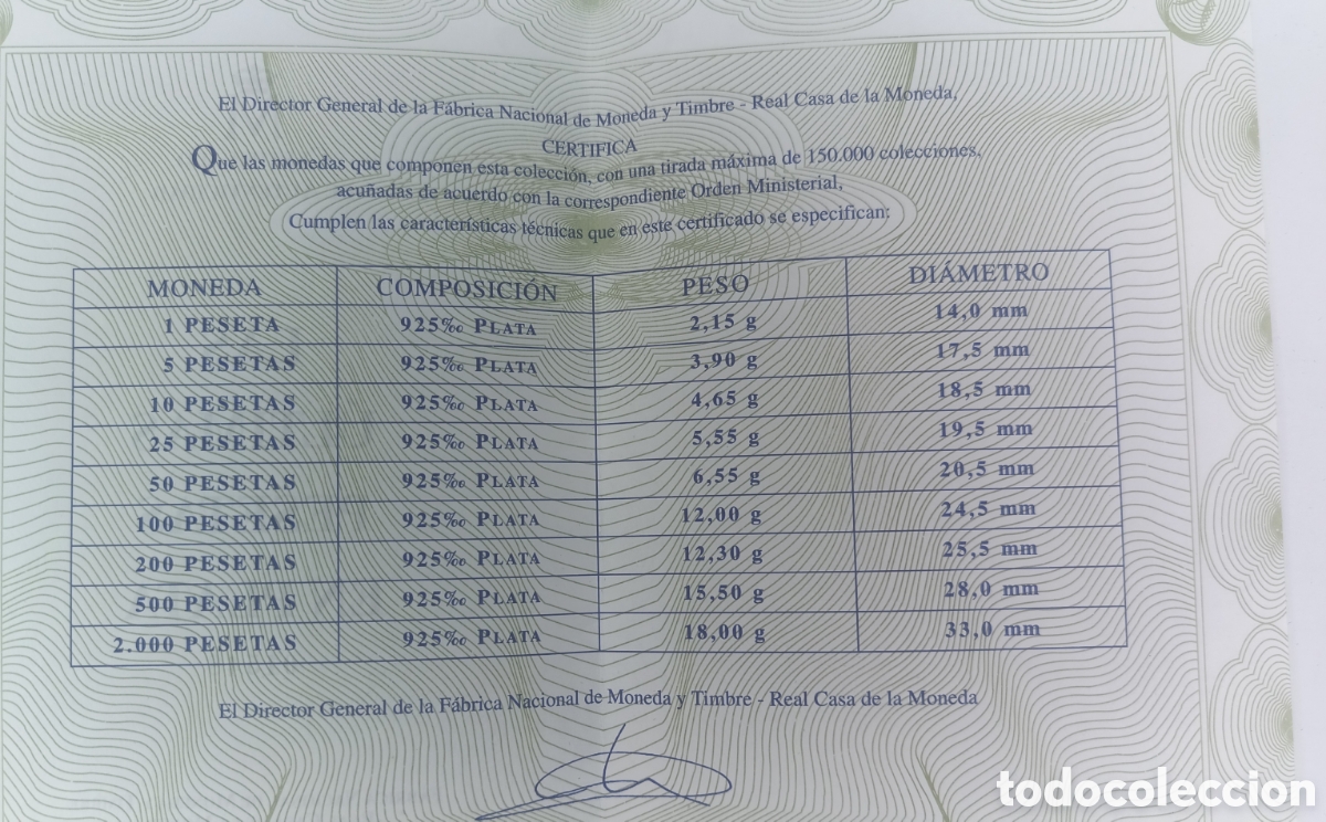 Monedas FNMT: 2001, PACK DE 5 ESTUCHES DE LAS &Uacute;LTIMAS PESETAS EN PLATA. - Foto 25