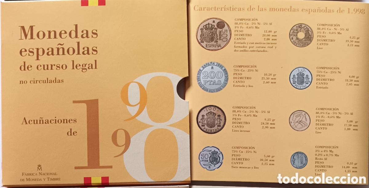 Monedas FNMT: 1998, MONEDAS ESPA&Ntilde;OLAS DE CURSO LEGAL, SET EN PESETAS.