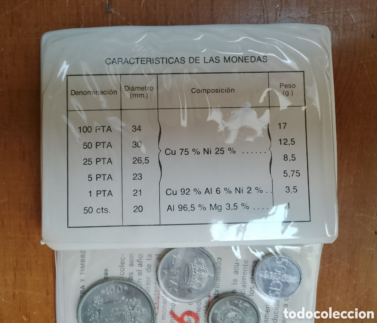 Monedas Juan Carlos I: Pruebas numism&aacute;ticas FNMT *76 - Foto 8