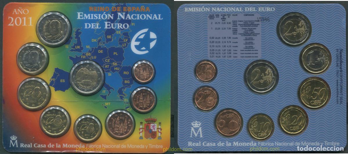 Monnaies Juan Carlos I: 1081 ESPA&Ntilde;A 2011 CARTERA EUROSET ESPA&Ntilde;A 2011