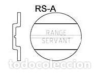 Monedas locales: FICHA -JETON-TOKEN DE PAGO RANGE SERVANT - Foto 2