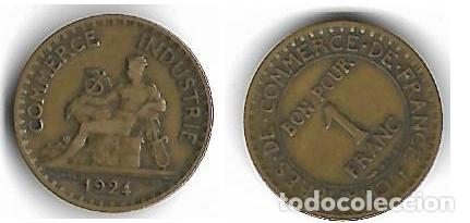 Monedas locales: COMERCE INDUSTRIE 1924 BON POUR 1 FRANC - Foto 1