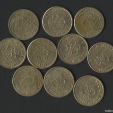 Monedas locales: FRANCIA, FICHAS DINERARIAS, SOCIETÉ COOPÉRATIVE DE NONDKEIL, VALOR: 10 CENTIMES, (10). Lote 364447071