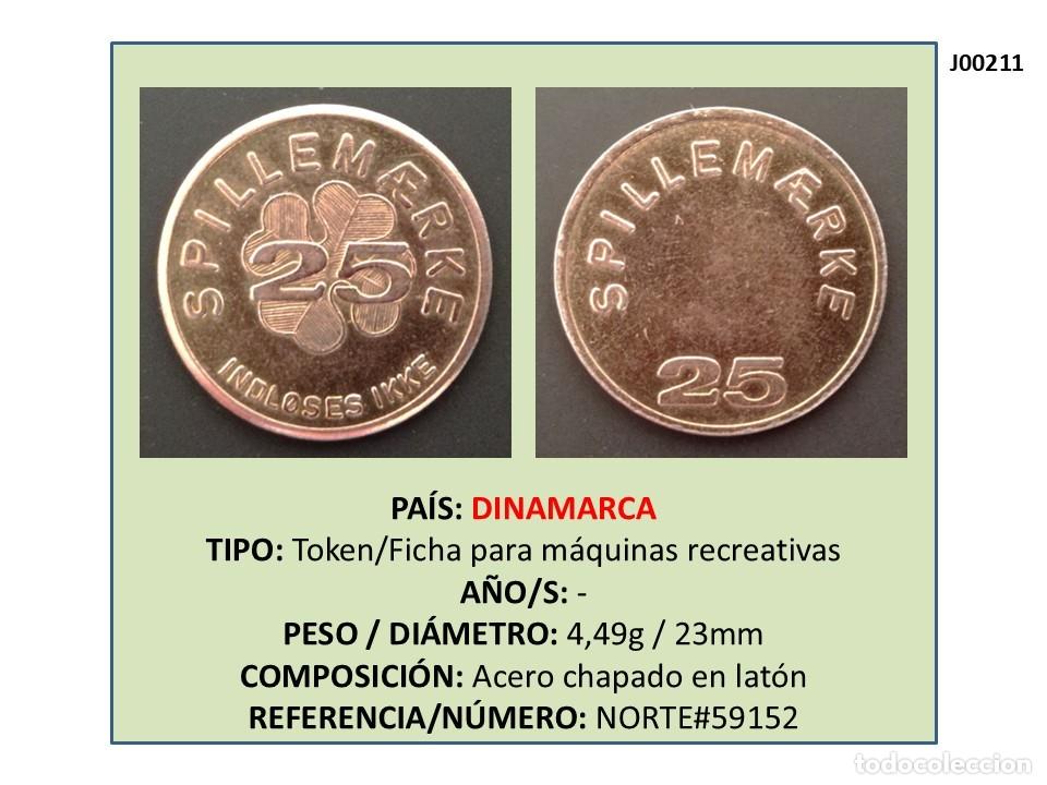 Monedas locales: TOKEN INDL&Oslash;SES IKKE (DINAMARCA)