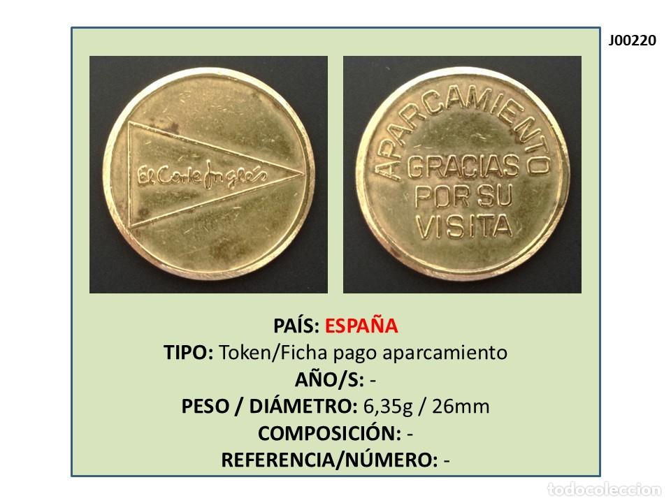 Monedas locales: TOKEN EL CORTE INGL&Eacute;S (ESPA&Ntilde;A)