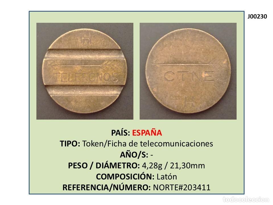 Monedas locales: TOKEN TEL&Eacute;FONOS (CTNE - H) (ESPA&Ntilde;A)