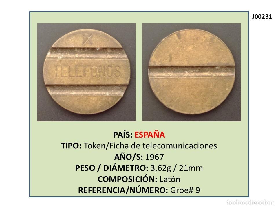Monedas locales: TOKEN TEL&Eacute;FONOS (X) (ESPA&Ntilde;A)