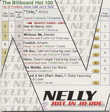 CDs de m&uacute;sica: nelly (cd single) - Foto 1