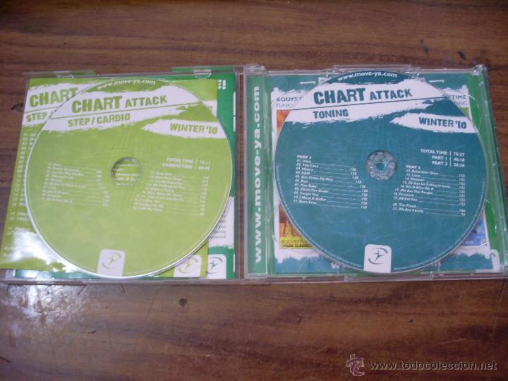 CDs de m&uacute;sica: CHART ATTACK STEP/CARDIO & TONING - Foto 3