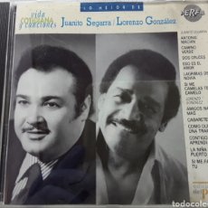 CDs de Música: LO MEJOR DE JUANITO SEGARRA Y LORENZO GONZÁLEZ / CD ORIGINAL. Lote 207943301