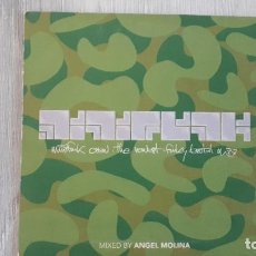 CDs de Música: ANGEL MOLINA – MINIFUNK CREW: THE NEWEST FUNKY BRUTALIZM CD MIX SELLO:SINEDÍN MUSIC – SM-006. Lote 312942863