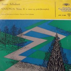 CDs de Música: FRANZ SHUBERT . SINFONIA N 8 1950