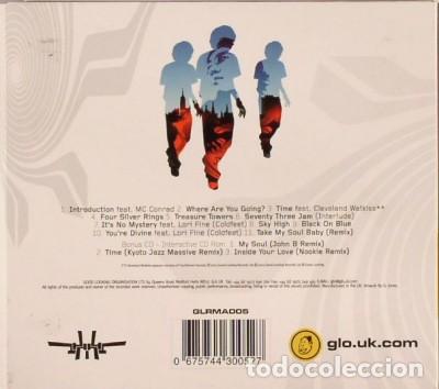 CDs de m&uacute;sica: Makoto &ndash; Human Elements - PRECINTADO - Foto 2