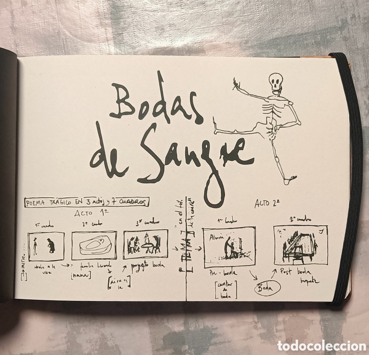 CDs de m&uacute;sica: Joan Garriga - Bodas de Sangre, 2018 - Foto 6