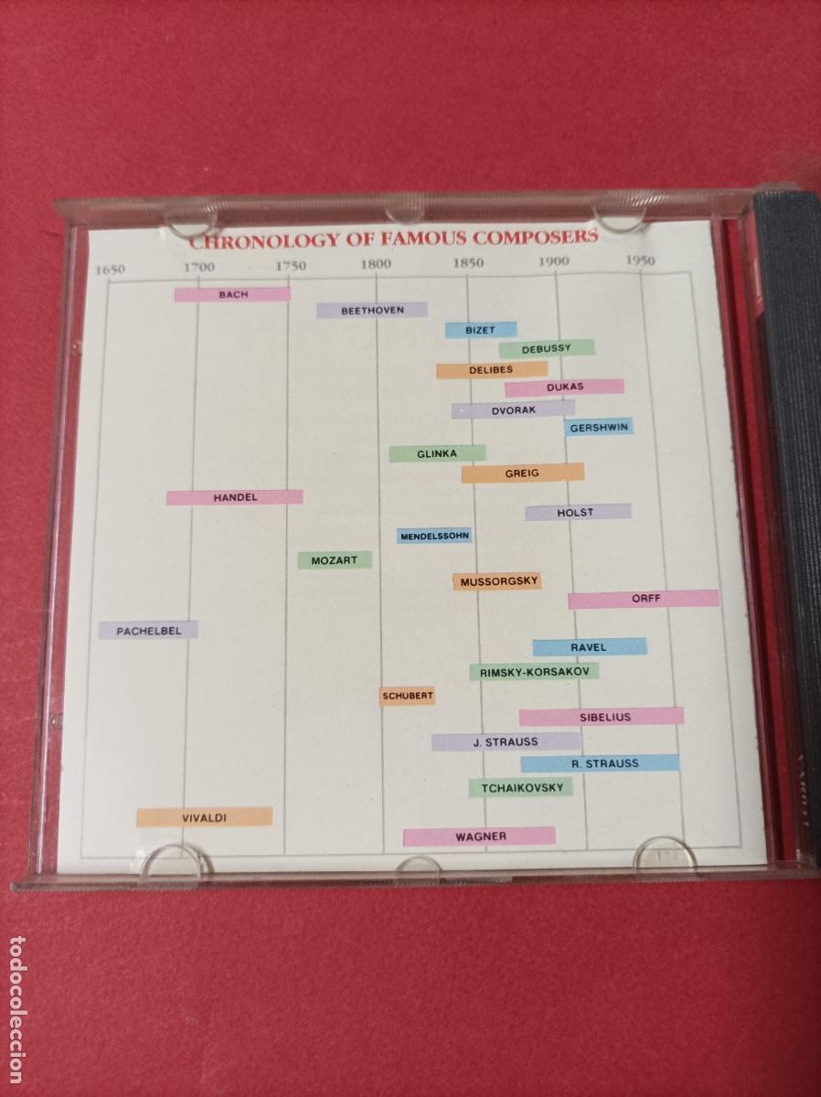 CDs de m&uacute;sica: COMPACT DISC CD THE CLASSIICS DISCOVERED BEETHOVEN DEBUSSY - Foto 2