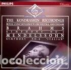 CDs de M&uacute;sica: The Kondrashin Recordings: Brahms Symphony No.1; Mendelssohn Symphony No. 4 &rdquo;...- 0028943827829