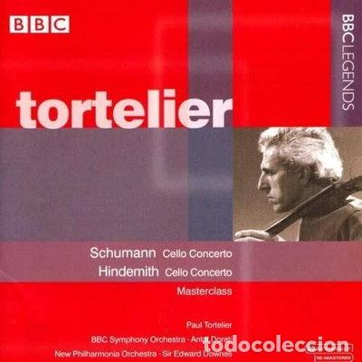 CDs de m&uacute;sica: Cello Concertos- 0684911413328