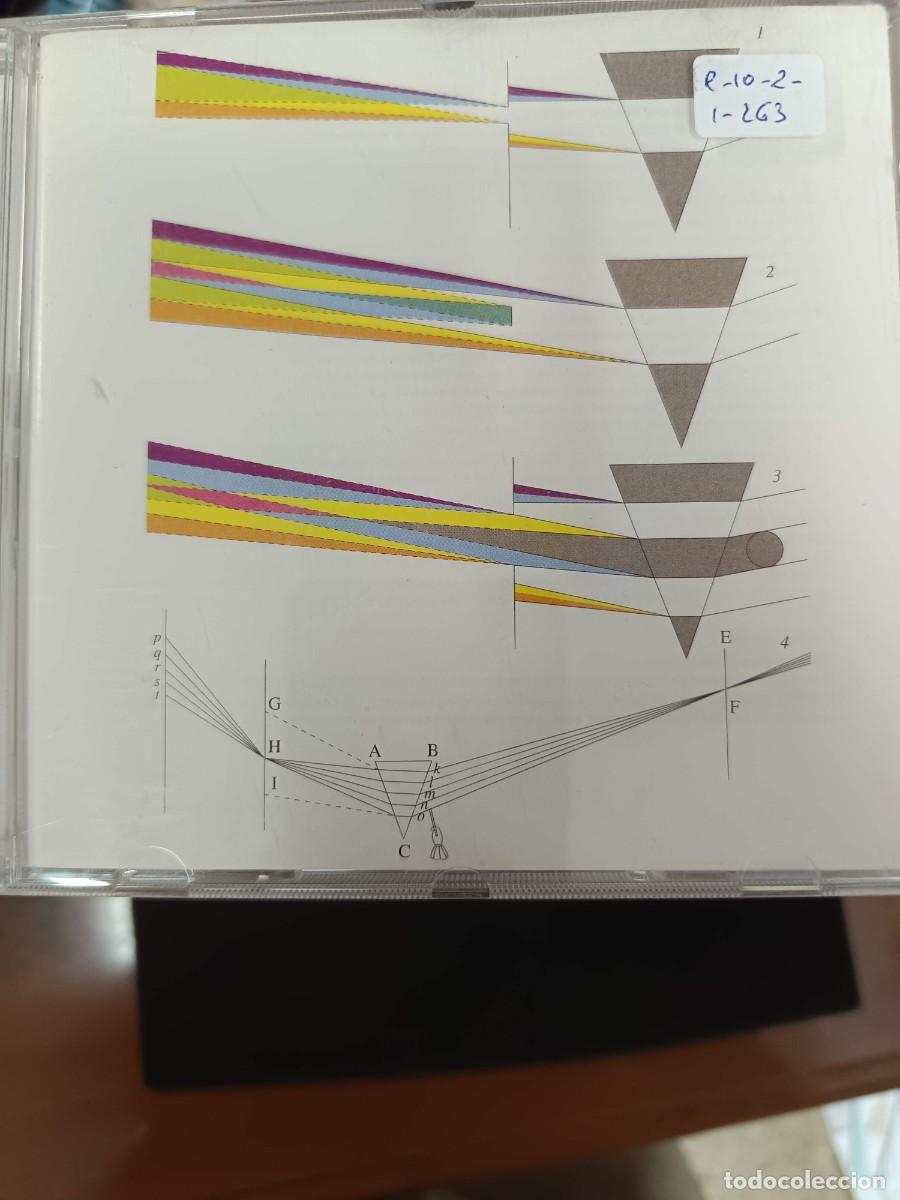 CDs de m&uacute;sica: ROBERT GERHARD / &Oacute;SCAR BRICHE / JOSEP SOLER. VIOLA: PAUL CORTESE. PIANO: MICHEL WAGEMANS
