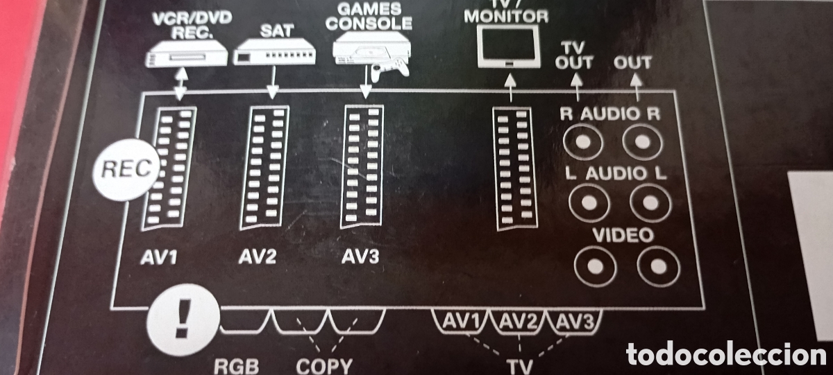 M&uacute;sica de colecci&oacute;n: Conector AV Vivanco SBX 84 - Foto 7