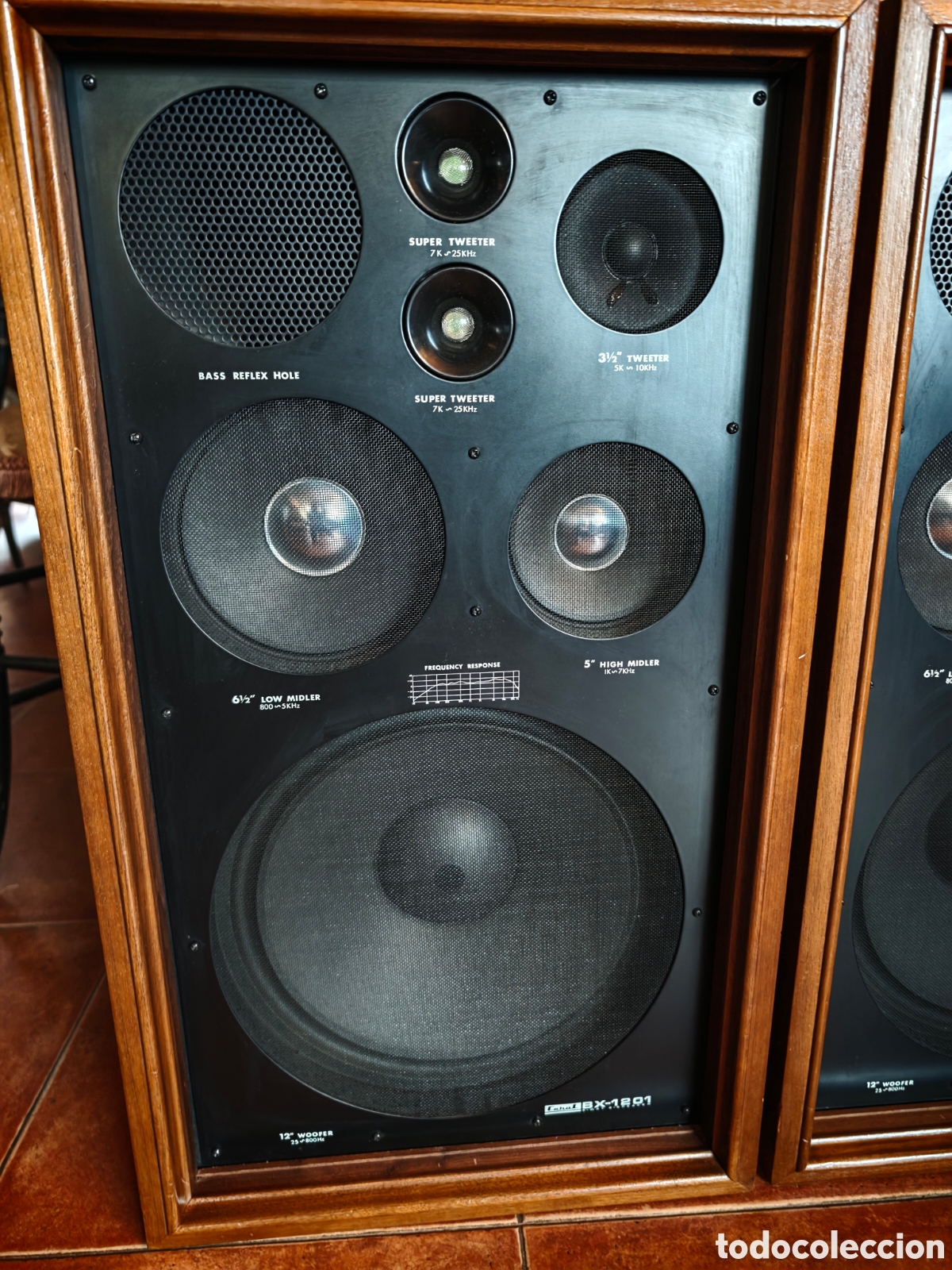 M&uacute;sica de colecci&oacute;n: Altavoces coral bx1201 - Foto 3