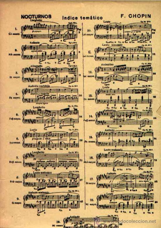 Partitions Musicales: NOCTURNOS DE CHOPIN PARA PIANO