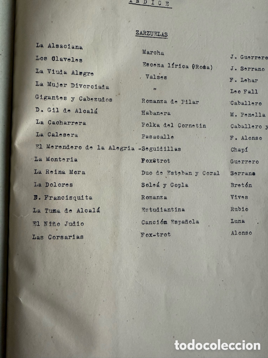 Partituras musicales: Libro PARTITURAS para PIANO. ZARZUELA