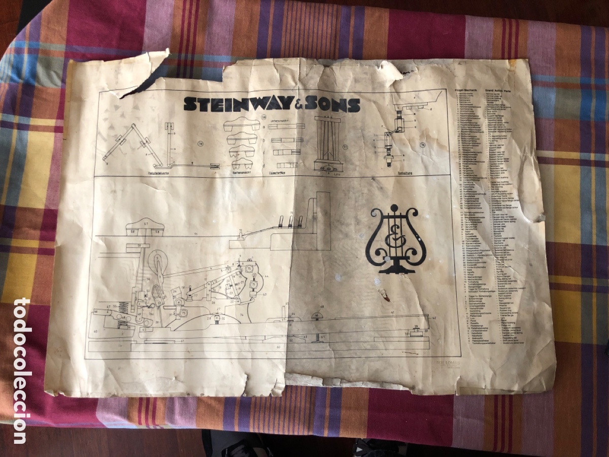 Riviste di musica: Stenway & sons. Poster. Funcionamiento de piano