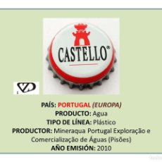 Otras Botellas y Bebidas Antiguas de colección: TAPON CORONA CAPSULA CHAPA AGUA CASTELLO (FRANCIA). Lote 401707134