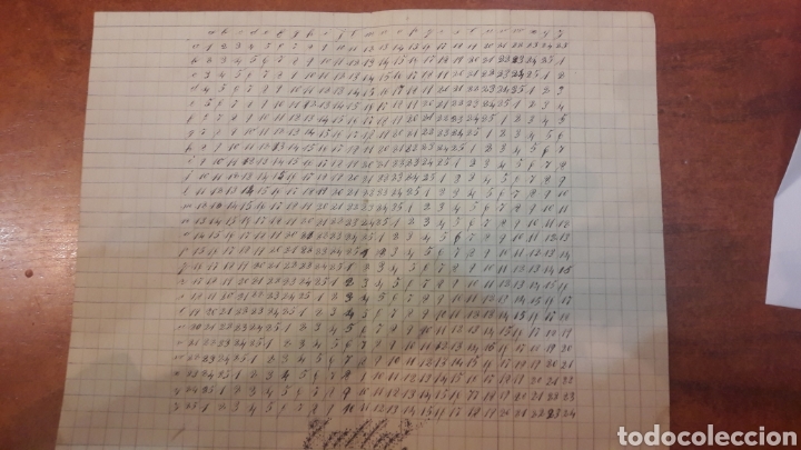 Otros art&iacute;culos de coleccionismo en papel: Documento - Foto 2