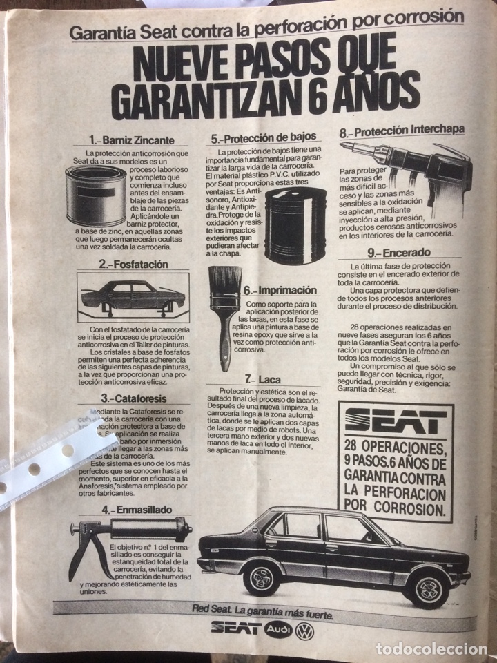 Paper Collecting Others: Publicidad autom&oacute;vil Seat de 1983