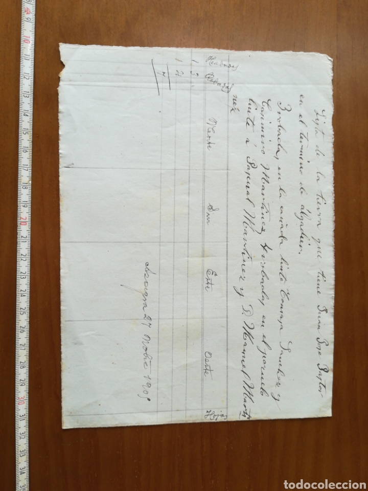 Otros art&iacute;culos de coleccionismo en papel: Documento tierra azagra 1905 robadas algadier