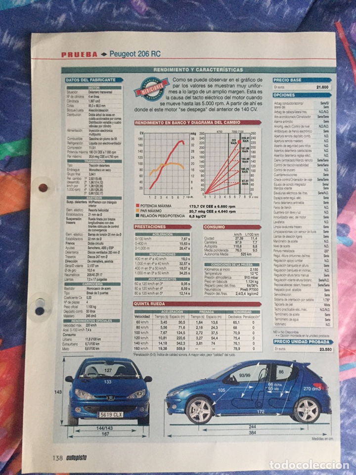 Otros Art&iacute;culos de Coleccionismo en Papel: Ficha t&eacute;cnica Peugeot 206 RC