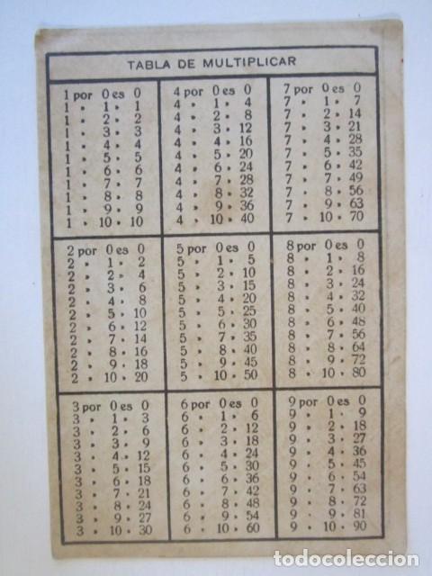 Otros Art&iacute;culos de Coleccionismo en Papel: ANTIGUO FOLLETO LAS 4 REGLAS