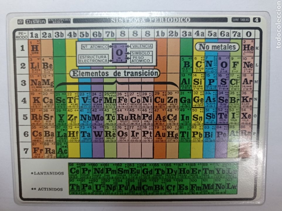 Otros Art&iacute;culos de Coleccionismo en Papel: FORMULARIO/CHULETA SISTEMA PERIODICO N&deg;4 (1992)