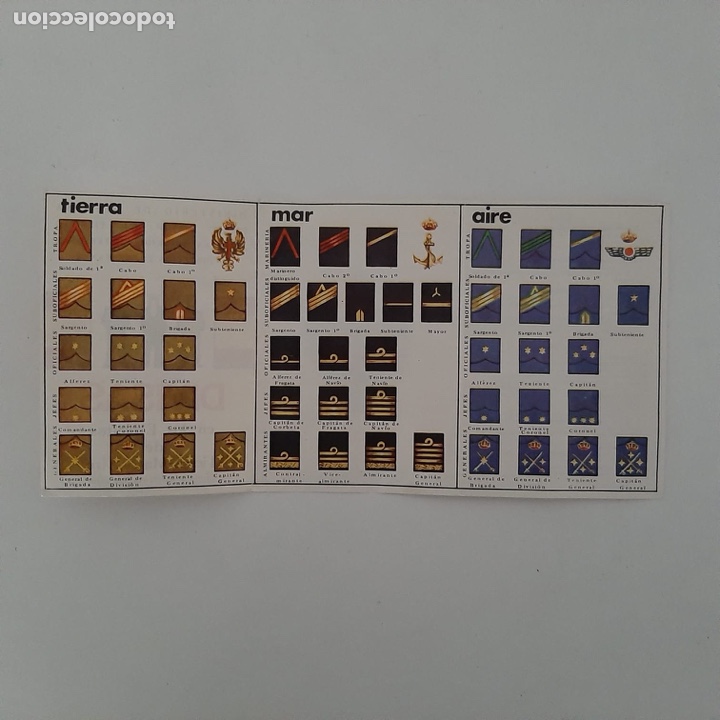 Otros art&iacute;culos de coleccionismo en papel: ANTIGUO TR&Iacute;PTICO DIVISAS EJ&Eacute;RCITO MAR TIERRA AIRE - Foto 2
