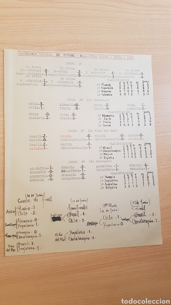 Otros art&iacute;culos de coleccionismo en papel: CAMPEONATO MUNDIAL DE FUTBOL CHILE 1962