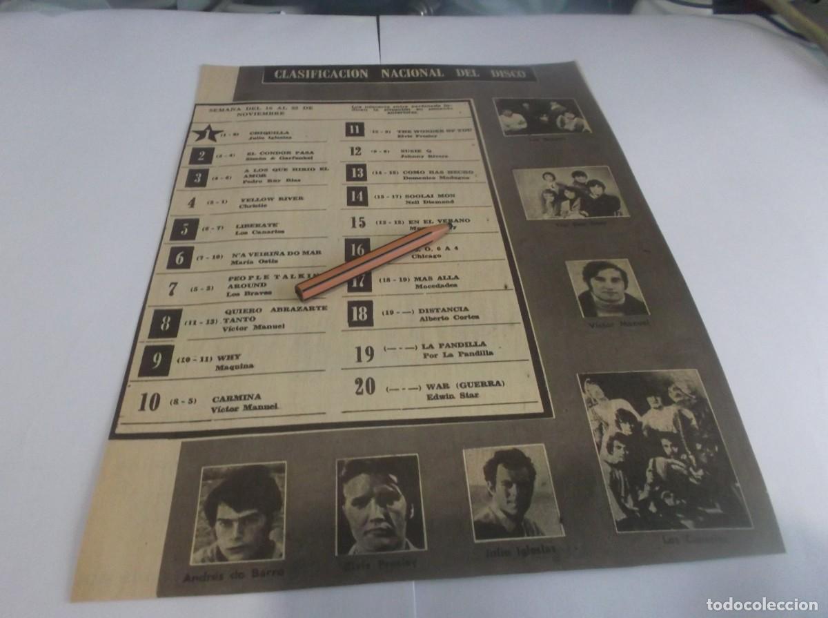 Otros Art&iacute;culos de Coleccionismo en Papel: RECORTE 1970.LISTA NACIONAL DEL DISCO,JULIO IGLESIAS,P.RUY BLASLOS CANARIOS,M&Aacute;QUINA,(MUEBLES RODRY)