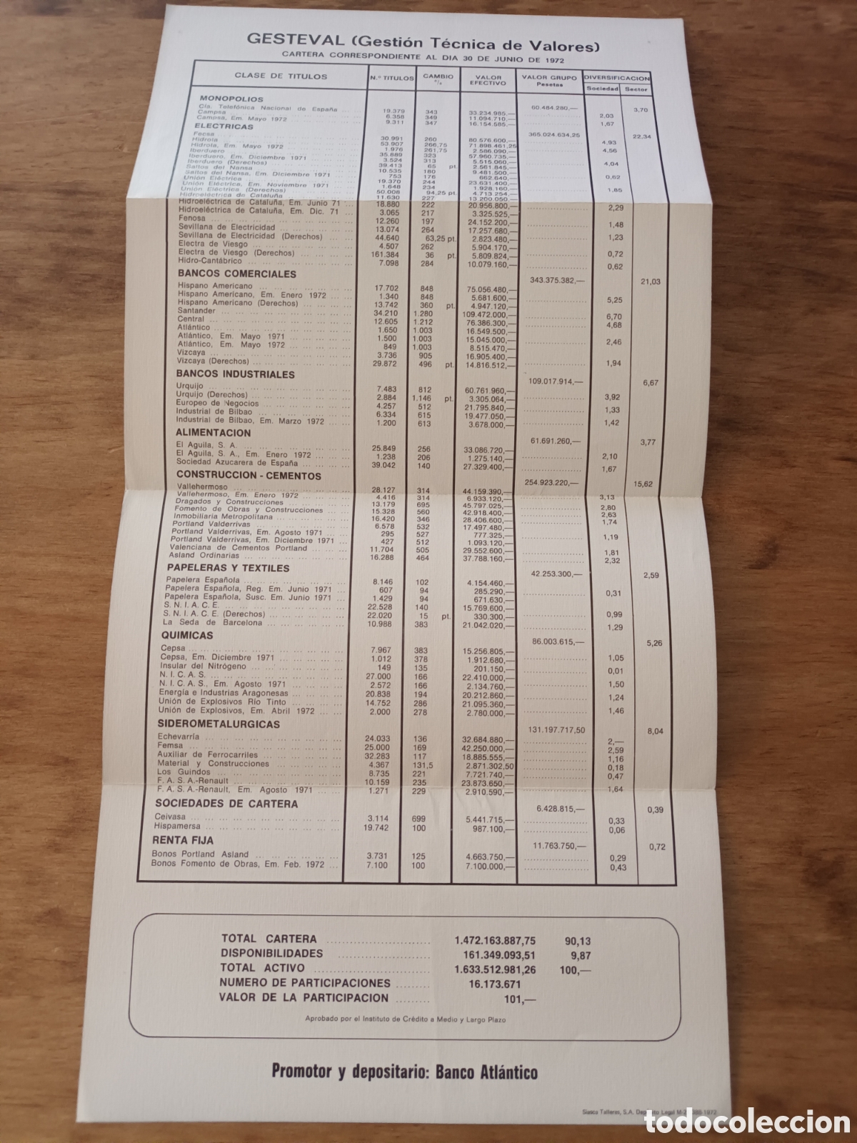 Otros art&iacute;culos de coleccionismo en papel: FOLLETO GESTEVAL 1972 - Foto 3