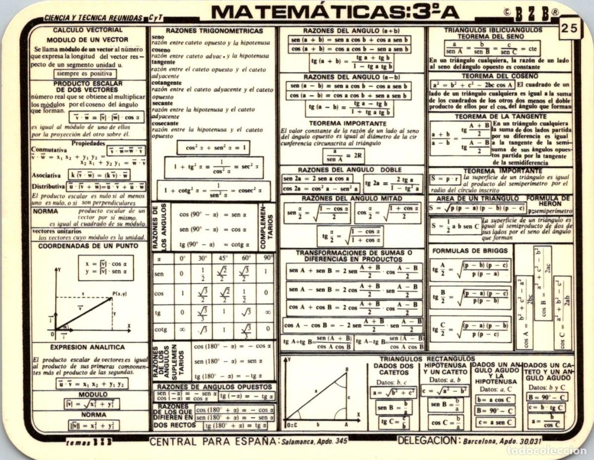 Otros Art&iacute;culos de Coleccionismo en Papel: Chuleta - Temas BZB - Ficha n&ordm; 25 - Matem&aacute;ticas 3&ordm; A - Ciencia y T&eacute;cnica Reunidas (CyT) - 117x90mm