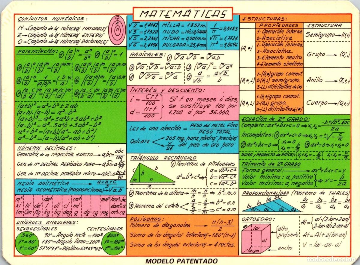 Otros Art&iacute;culos de Coleccionismo en Papel: Chuleta - Leburi - Matem&aacute;ticas - Geometr&iacute;a Plana - Geometr&iacute;a del Espacio - 150x110mm