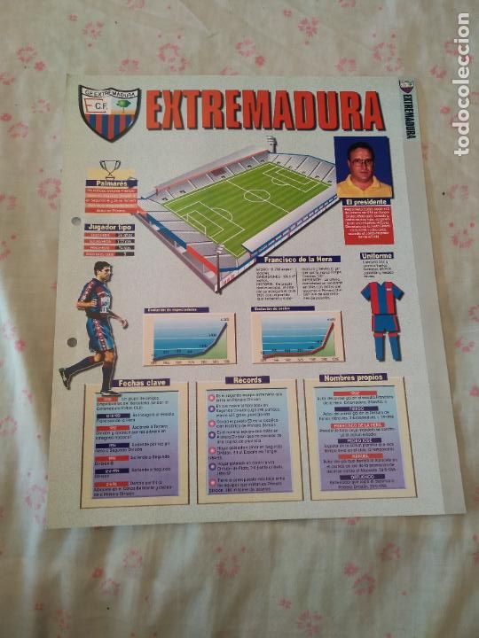 Sammelleidenschaft Andere Papierartikel: LAMINA EQUIPO PLANTILLA EXTREMADURA LAS ESTRELLAS DE LA LIGA 1996-1997 FUTBOL INTERVIU 96-97