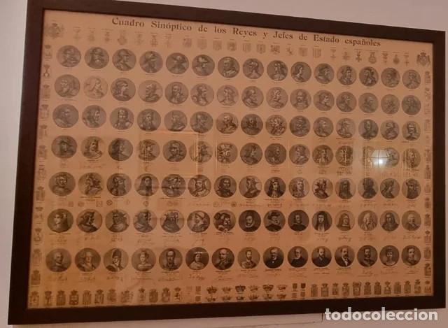 Otros art&iacute;culos de coleccionismo en papel: Cuadro sinoptico de los Reyes y Jefes de Estado - Foto 1