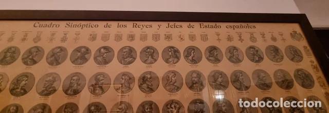 Otros art&iacute;culos de coleccionismo en papel: Cuadro sinoptico de los Reyes y Jefes de Estado - Foto 2