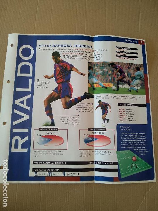 Otros Art&iacute;culos de Coleccionismo en Papel: TIPO L&Aacute;MINA FC BARCELONA COLECCI&Oacute;N BAR&Ccedil;A 100 LA VANGUARDIA RIVALDO