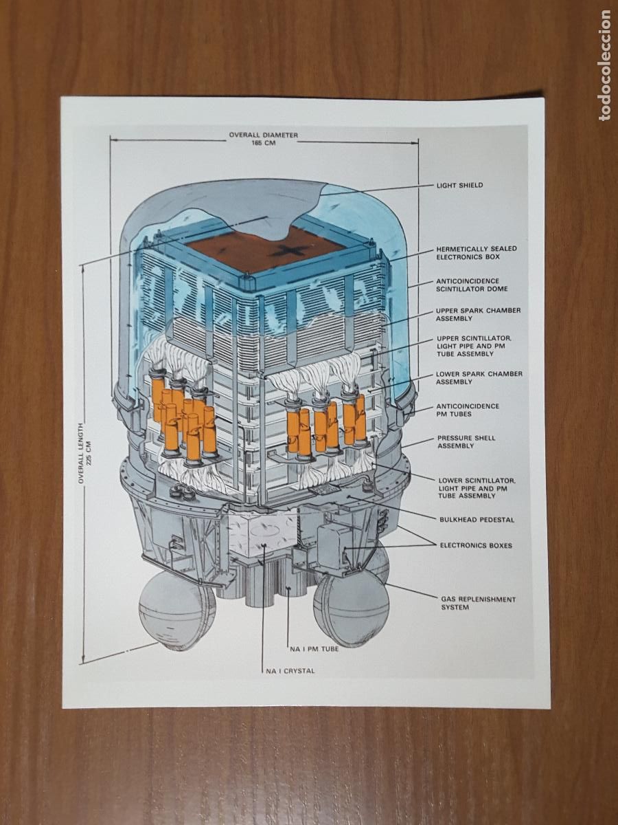 Collectionnisme Papier divers: Foto original NASA, GRO